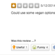 Illustration for article titled The Dumbest Restaurant Reviews on Yelp